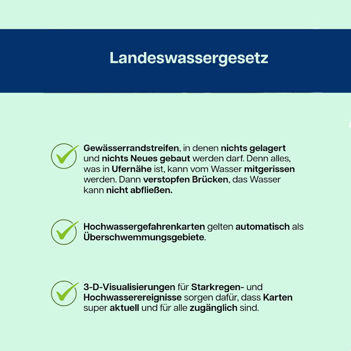 Schaubild zum Landeswassergesetz