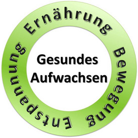 Logo Gesundes Aufwachsen